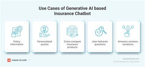 insurance ai chatbot