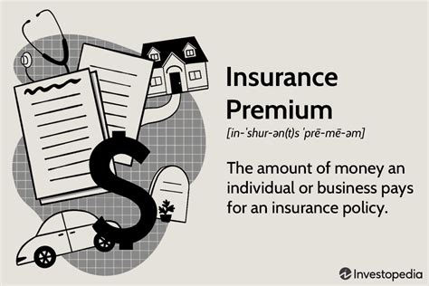 insurance premium definition