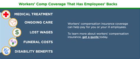 insurance workers comp