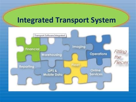 integrated transport integrated transport PDF