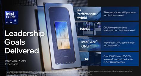 intel 算力棒