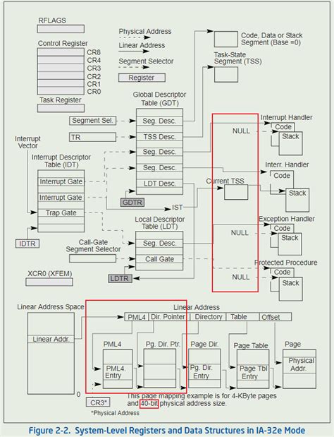 intel ch2