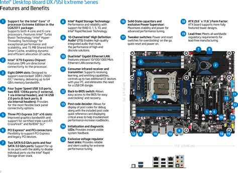 intel desktop board manual PDF