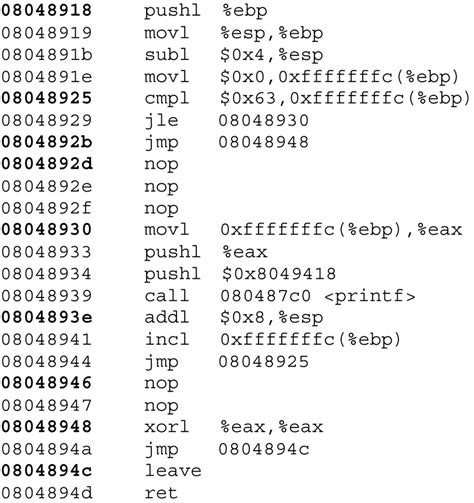 intel x86 assembly manual Epub