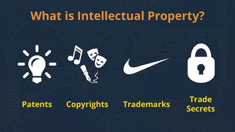 intellectual property 101 for inventors PDF