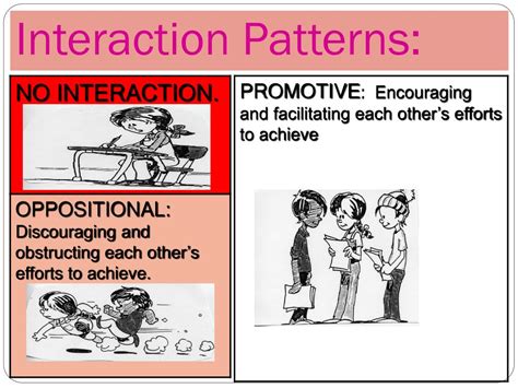 interaction in cooperative groups interaction in cooperative groups Kindle Editon