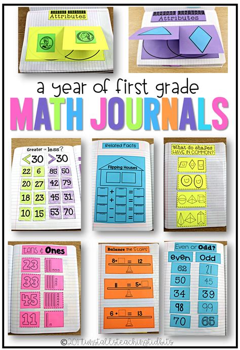 interactive journals first grade PDF