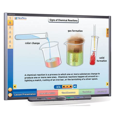 interactive whiteboard activities for science Epub