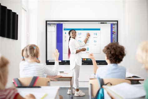 interactive whiteboards using smart board software durham PDF