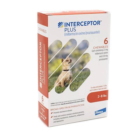 interceptor plus