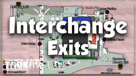 interchange scav extracts