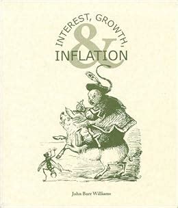 interest growth and inflation fraser publishing library Doc