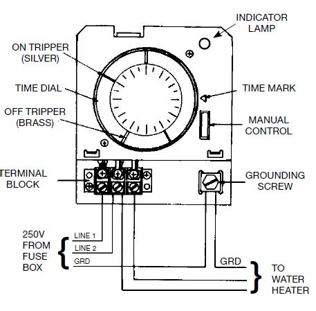 intermatic wh21 manual guide Epub