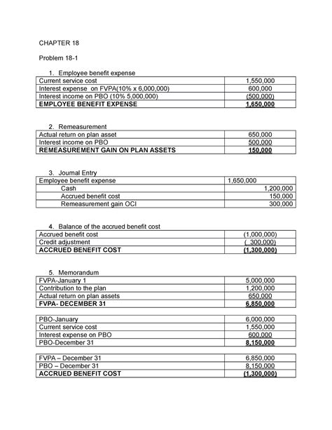 intermediate accounting chapter 18 Kindle Editon