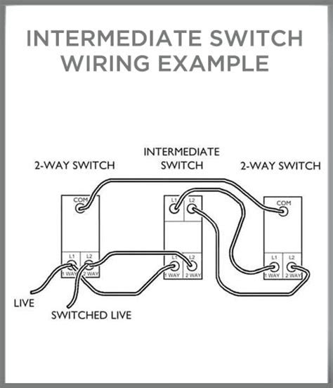 intermediate light switch wiring Reader