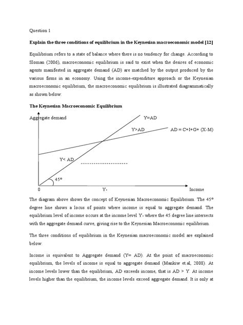 intermediate macroeconomics Reader