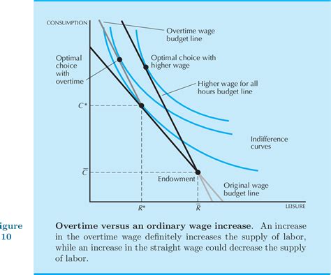 intermediate microeconomics Kindle Editon