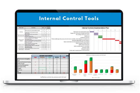 internal control documentation software Doc