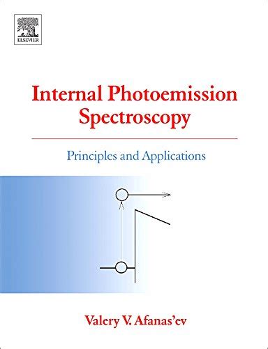 internal photoemission spectroscopy principles applications PDF