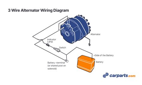 internally regulated alternator wiring diagram mercruiser 4 3 PDF