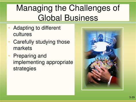international business the challenges of Reader