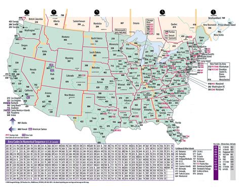 international cell phone area codes Doc