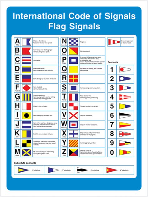 international code of signal pdf Doc