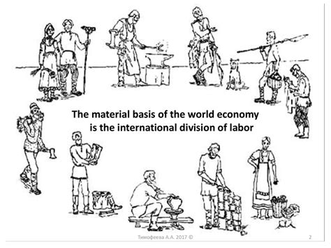 international division of labour