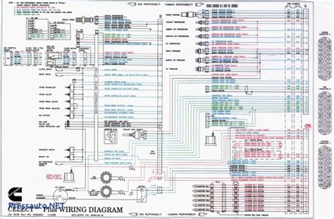 international prostar wiring diagram Epub