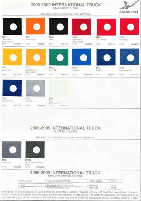 international truck white paint code pdf PDF
