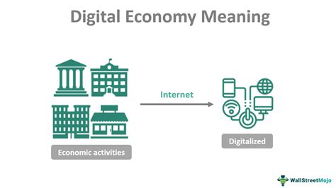 internet and digital economics internet and digital economics PDF