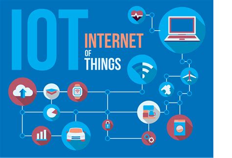 internet of things internet of things Epub