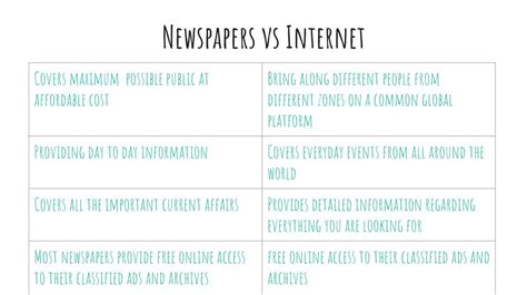 internet vs newspaper ppt Doc