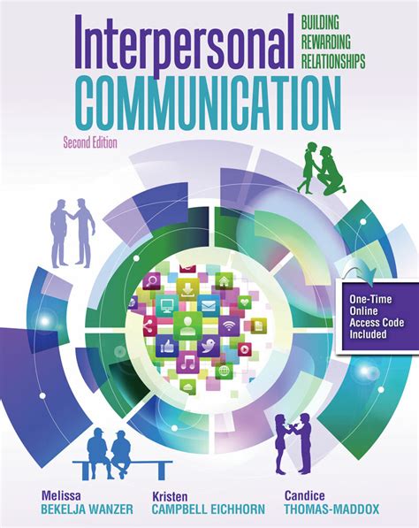 interpersonal communication second edition Epub