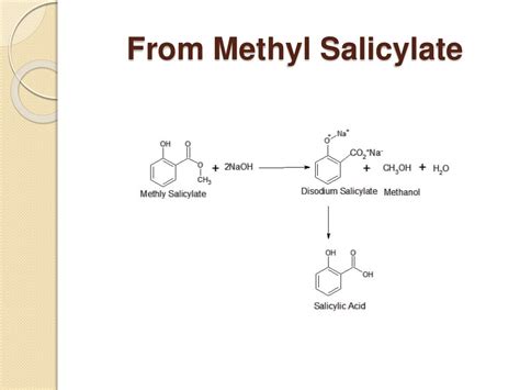 interpreting graphics preparation of salicylic acid answers Reader
