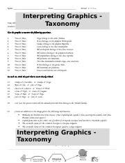 interpreting graphics taxonomy Ebook Kindle Editon