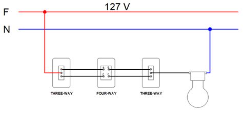 interruptor four way