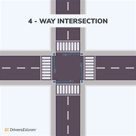 intersection intersection PDF