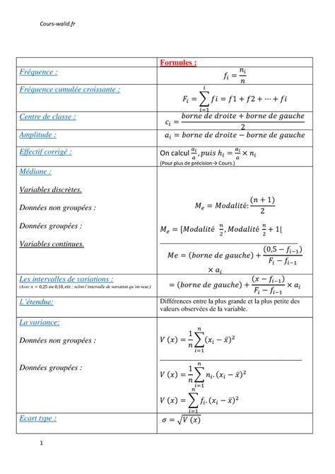 intervalles statistiques proportions th oriques formulaires Reader