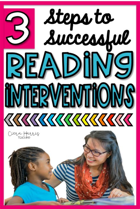 interventions for reading success Reader