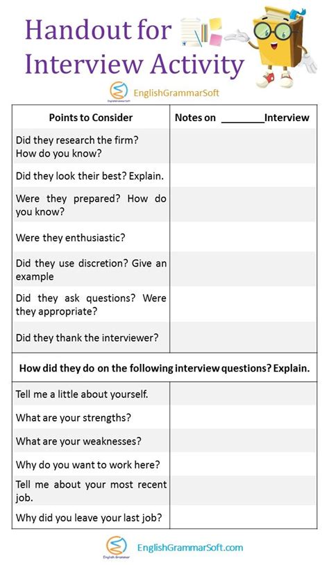 interview exercises newbies steve musial Doc