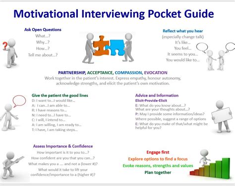 interview exercises pocket emily preston PDF