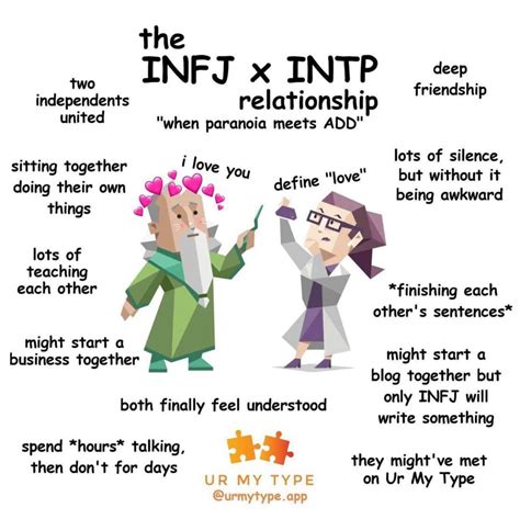 intp and infj relationship