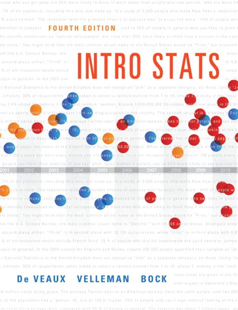 intro stats 4th edition answers solutions Epub