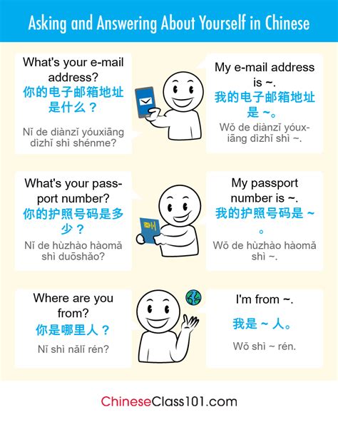 introduction in chinese