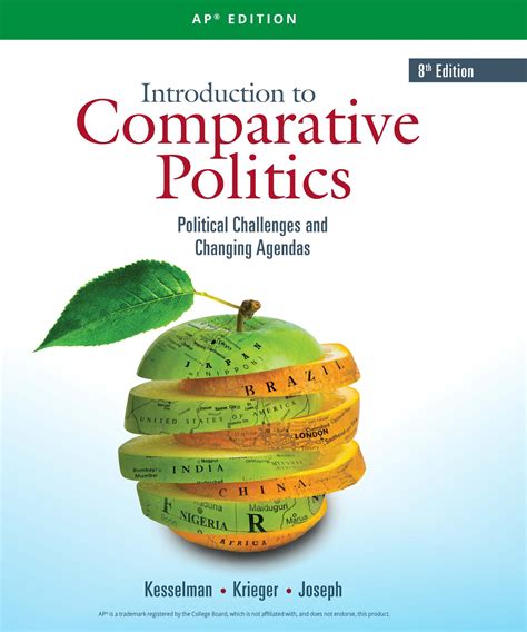 introduction to comparative politics Reader