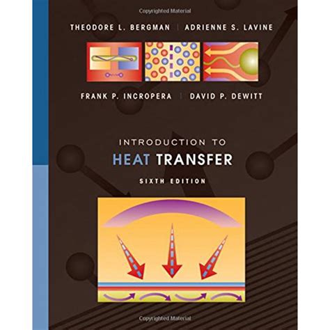 introduction to heat transfer 6th edition solution manual download Kindle Editon