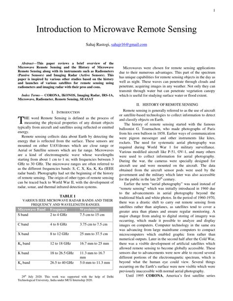 introduction to microwave remote sensing Reader