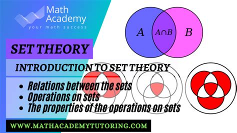 introduction to modern set theory introduction to modern set theory Epub