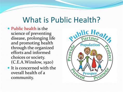 introduction to public health Reader